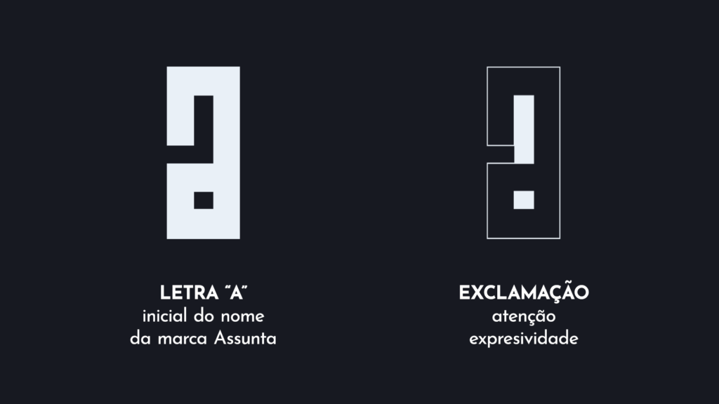 Significado do ícone da Assunta Comunicação, através da descrição dos itens que o compõem.