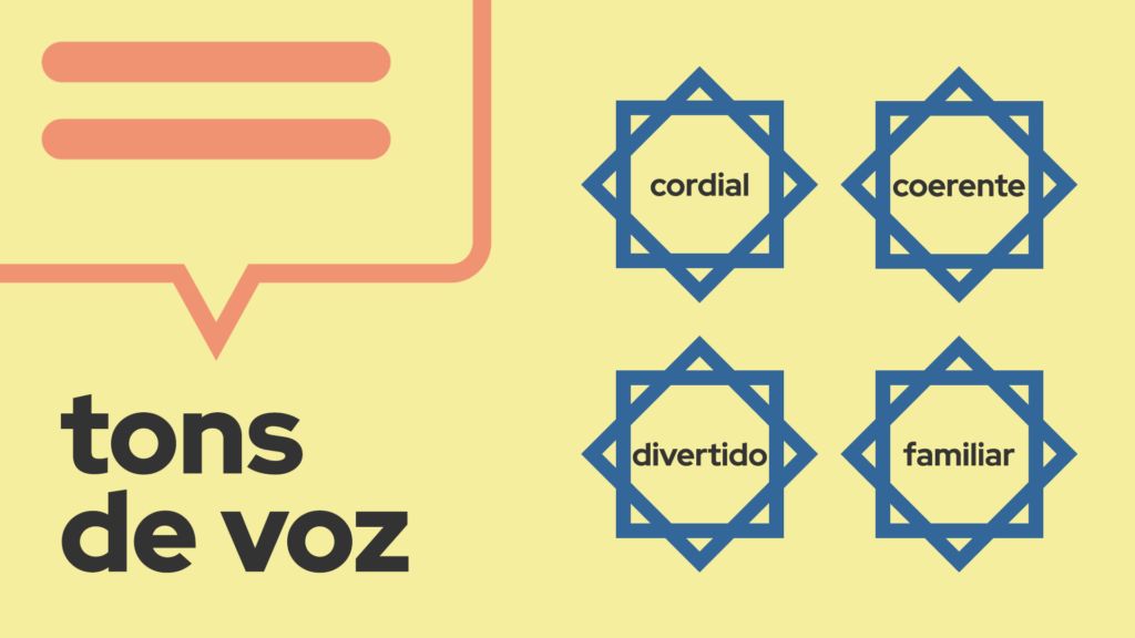 Os tons de voz da marca Castelinho Doces, sendo eles: cordial, coerente, divertido e familiar.