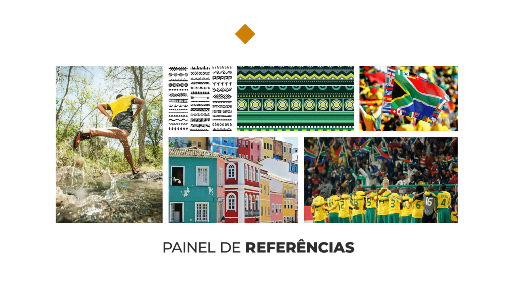 Painel de referências conceituais para construção da identidade visual da loja Bafana Sports.